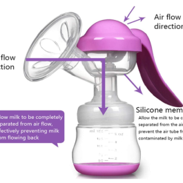 JADE KIT Manual Breast Pump